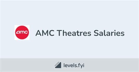 amc theaters human resources|AMC Theatres Salaries .